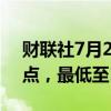 财联社7月26日电，美元兑日元短线下跌20点，最低至153.70。