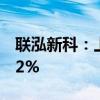 联泓新科：上半年净利1.41亿元 同比降56.82%