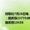 财联社7月26日电，伦敦金属交易所（LME）有色金属库存及变化如下：铜库存237750吨，减少1675吨。铝库存943675吨，减少3550吨。镍库存10438