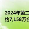 2024年第二季度，中国智能手机市场出货量约7,158万台