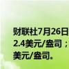 财联社7月26日电，COMEX 8月黄金期货跌2.21%，报2362.4美元/盎司；COMEX 9月白银期货跌4.51%，报27.995美元/盎司。