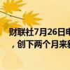 财联社7月26日电，伦敦金属交易所铅期货订单量激增18%，创下两个月来新高。