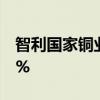 智利国家铜业公司上半年铜产量同比下降8.4%