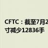 CFTC：截至7月23日当周 COMEX白银期货投机性净多头头寸减少12836手