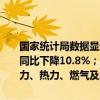 国家统计局数据显示，1—6月份，采矿业实现利润总额6156.3亿元，同比下降10.8%；制造业实现利润总额24985.1亿元，增长5.0%；电力、热力、燃气及水