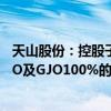 天山股份：控股子公司中材水泥拟不超过1.45亿美元收购CJO及GJO100%的股权