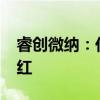 睿创微纳：代董事长提议实施2024年中期分红