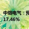 中熔电气：预计上半年净利同比增长11.13%-17.46%