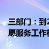 三部门：到2025年基本健全高校法律援助志愿服务工作机制