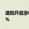 道指开盘涨0.2%标普500涨0.3%纳指涨0.5%