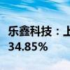 乐鑫科技：上半年净利润1.52亿元 同比增长134.85%