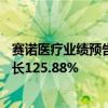 赛诺医疗业绩预告：2024年上半年净利润766万元，同比增长125.88%