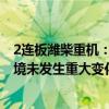 2连板潍柴重机：近期生产经营活动一切正常 内外部经营环境未发生重大变化