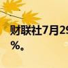 财联社7月29日电，日经225指数开盘涨1.25%。