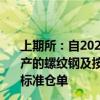 上期所：自2024年8月19日起 按照GB/T 1499.2-2018生产的螺纹钢及按照GB/T 1499.1-2017生产的线材不得注册标准仓单