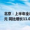 北京：上半年全市规模以上工业企业实现利润总额882.1亿元 同比增长11.0%