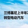 兰博基尼上半年净赚127.5亿打破记录！CEO：还好没急着转型电动汽车