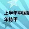 上半年中国显示器电商规模达495万台，与去年持平