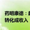 药明康德：超80%在手订单会在2025年底前转化成收入