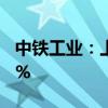 中铁工业：上半年新签合同额同比下降11.66%