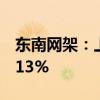 东南网架：上半年新签合同金额同比减少28.13%