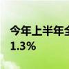 今年上半年全球黄金需求2441.3吨 同比增长1.3%