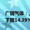 广钢气体：上半年实现净利润1.36亿元 同比下降14.39%