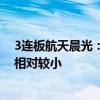 3连板航天晨光：公司应用于商业航天领域的产品收入占比相对较小