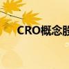 CRO概念股开盘冲高 药明康德涨超5%