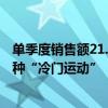 单季度销售额21.6亿美元背后，斯凯奇为何会看上匹克球这种“冷门运动”