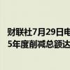 财联社7月29日电，英国财政大臣里夫斯表示，将在2024/25年度削减总额达55亿英镑的支出项目。