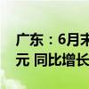 广东：6月末全省银行业资产总额39.24万亿元 同比增长2.85%