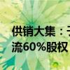 供销大集：子公司拟1.8亿元收购娄底商贸物流60%股权