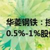 华菱钢铁：控股股东及一致行动人拟继续增持0.5%-1%股份