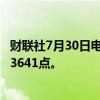 财联社7月30日电，集运指数欧线期货主力合约下跌6%，报3641点。