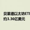 贝莱德以太坊ETF截至7月25日持仓突破10万枚ETH 市值触约3.36亿美元