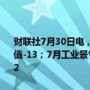 财联社7月30日电，欧元区7月消费者信心指数终值 -13，预期-13，前值-13；7月工业景气指数 -10.5，预期-10.7，前值由-10.1修正为-10.2