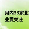 月内33家北交所公司获机构调研 高景气度行业受关注