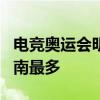 电竞奥运会明年举办 中国电竞企业超9万：海南最多