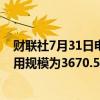 财联社7月31日电，周二美联储隔夜逆回购协议（RRP）使用规模为3670.54亿美元。