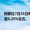 财联社7月31日电，日本央行正在考虑将短期利率目标上调至0.25%左右。