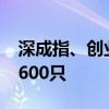 深成指、创业板指双双涨逾1% 上涨个股近4600只