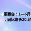 乘联会：1—6月份比亚迪新能源狭义乘用车销量138.8万辆，同比增长20.3％