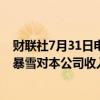 财联社7月31日电，微软CFO表示，被收购的游戏公司动视暴雪对本公司收入增长贡献3%。