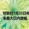 财联社7月31日电，泰铢兑美元涨幅扩大至1%，为两个月以来最大日内增幅。