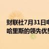 财联社7月31日电，最新民调显示，特朗普在摇摆州相对于哈里斯的领先优势被完全抹掉。