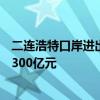 二连浩特口岸进出境中欧班列货运量突破200万吨 货值突破300亿元