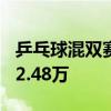 乒乓球混双赛事影院直播票房112万：人次达2.48万