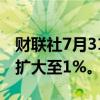 财联社7月31日电，欧洲斯托克600指数涨幅扩大至1%。