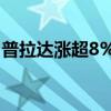 普拉达涨超8% 上半年收益净额同比增加17%